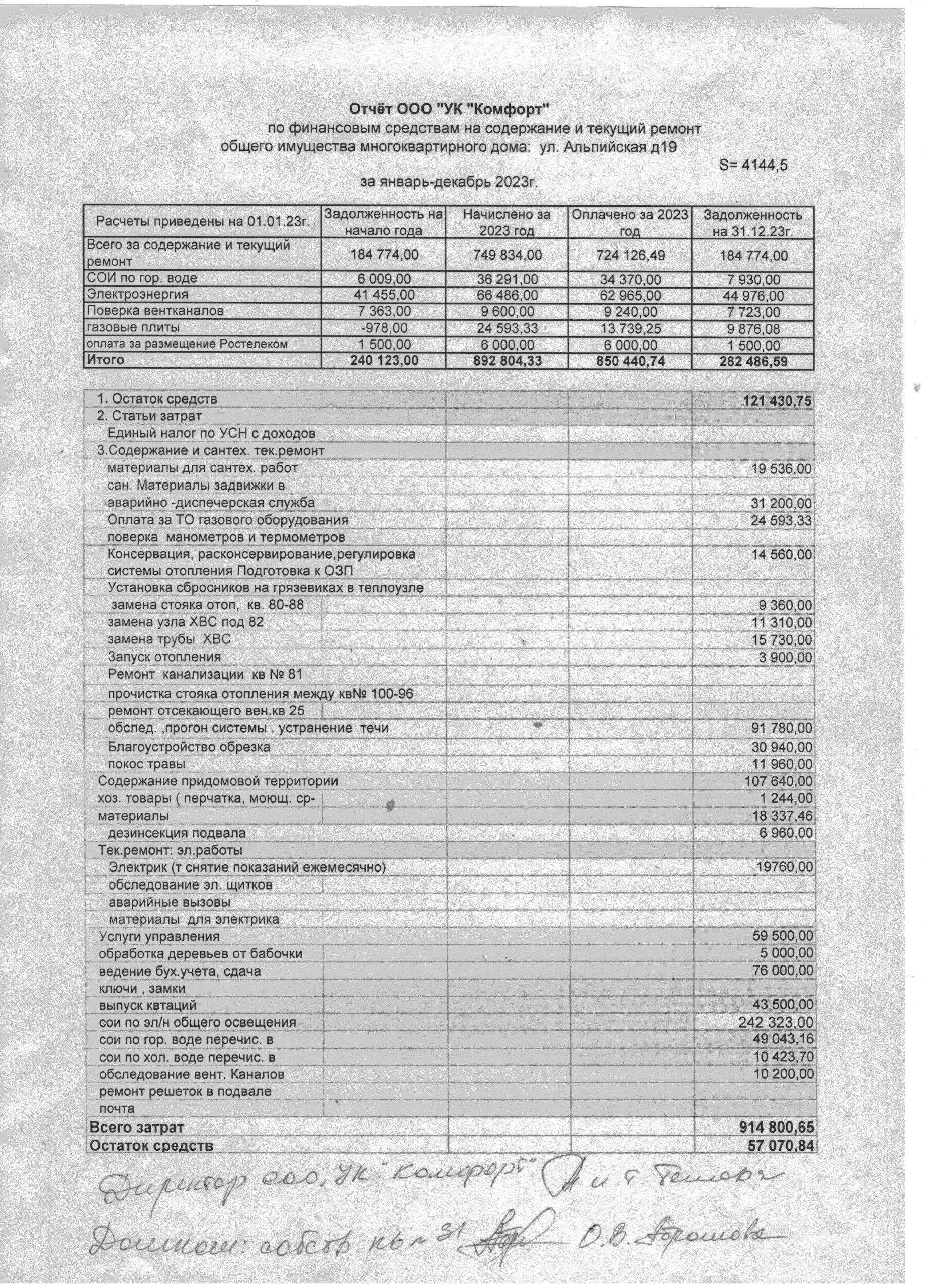 Альпийская, дом № 19 — Управляющая компания Комфорт Сочи